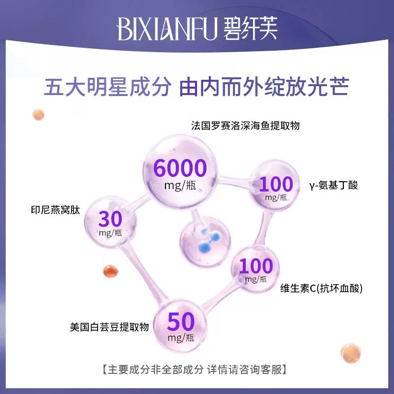 【一年套餐】碧纤芙胶原蛋白肽官方旗舰店燕窝胶原蛋白口服液36盒