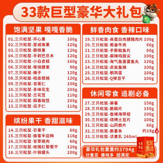 三只松鼠坚果零食大礼包干果礼盒休闲食品小吃整箱送女友生日礼物