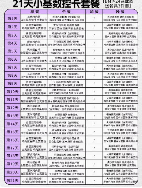 21天轻食饱腹即食控卡套餐代餐主食全餐减免煮健身肥食品非减脂餐