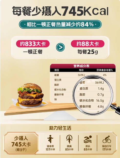 21天轻食代餐粉低脂抗饿饱腹主食食品7天轻断食0早中餐晚餐冲泡脂