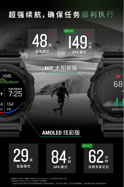 【新品】Garmin佳明Tactix 8泰铁时8全能战术户外运动腕表LED手电