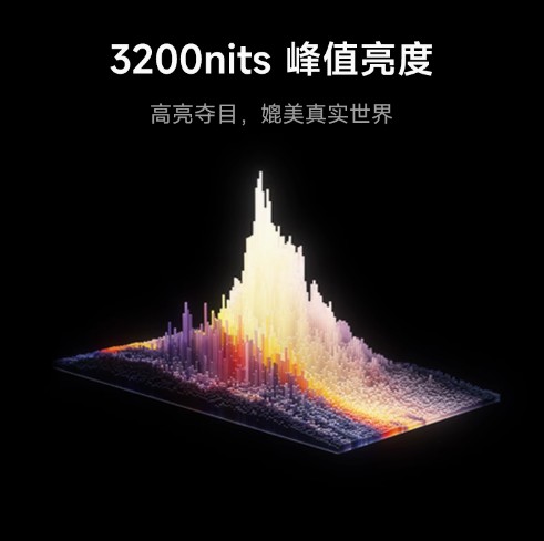 小米S Pro MiniLED 75英寸2304级分区高刷平板电视机以旧换新补贴