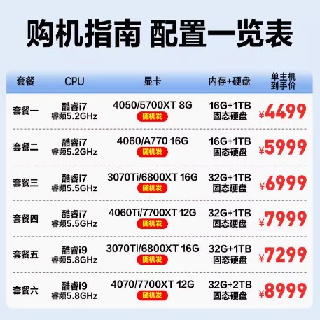 【补贴免息】台式电脑电脑主机酷睿14代i7i9 /14900/4070高配全新盒装全套电脑独显游戏直播办公一体机整机